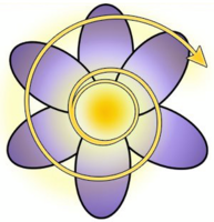 Logo Fréda Hellegouarc'h